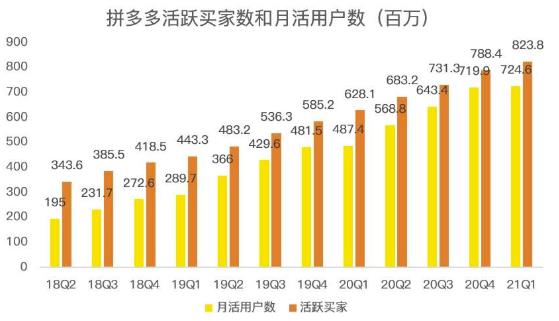 蓝海项目拼多多视频带货课，2022年入百万新风口【视频教程+软件】-16888副业资讯
